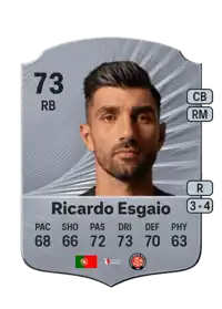 Ricardo Esgaio Rare 73 Overall Rating