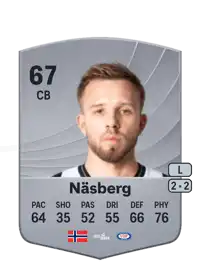 Ivan Näsberg Common 67 Overall Rating