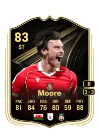Kieffer Moore Team of the Week 83 Overall Rating