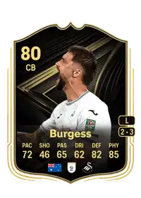 Cameron Burgess Team of the Week 80 Overall Rating