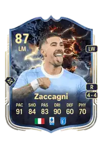 Mattia Zaccagni Thunderstruck 87 Overall Rating