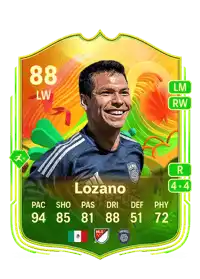 Hirving Lozano World Tour 88 Overall Rating