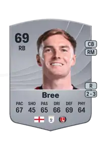 James Bree Common 69 Overall Rating