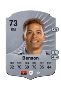 Manuel Benson Rare 73 Overall Rating