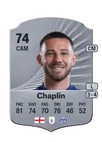 Conor Chaplin Rare 74 Overall Rating