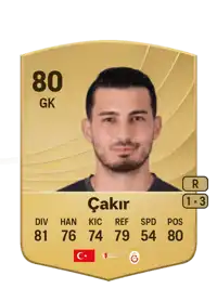 Uğurcan Çakır Common 80 Overall Rating