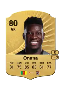André Onana Rare 80 Overall Rating