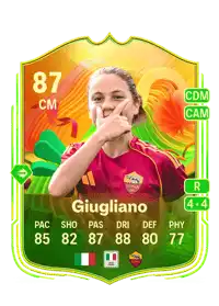 Manuela Giugliano World Tour 87 Overall Rating