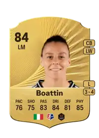 Lisa Boattin Rare 84 Overall Rating