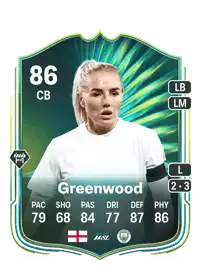 Alex Greenwood Moments 86 Overall Rating