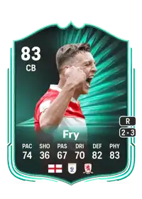 Dael Fry SQUAD FOUNDATIONS 83 Overall Rating
