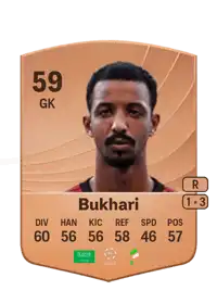 Ameen Bukhari Common 59 Overall Rating