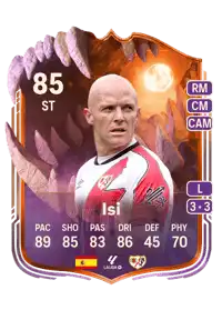 Isi Ultimate Scream 85 Overall Rating