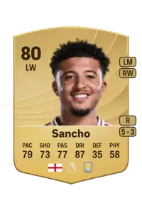 Jadon Sancho Common 80 Overall Rating