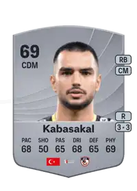 Melih Kabasakal Common 69 Overall Rating