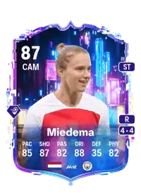 Vivianne Miedema Flashback Player 87 Overall Rating