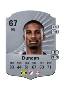 Kyle Duncan Rare 67 Overall Rating