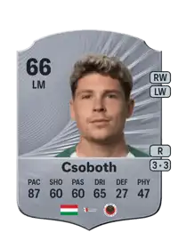 Kevin Csoboth Rare 66 Overall Rating