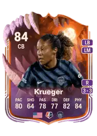 Casey Krueger Ultimate Scream 84 Overall Rating