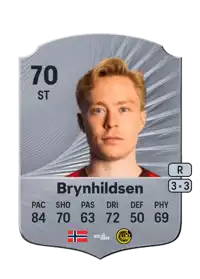 Ola Brynhildsen Rare 70 Overall Rating