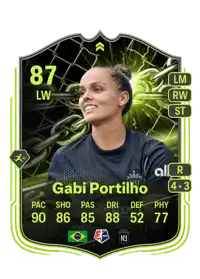 Gabi Portilho Showdown Plus 87 Overall Rating