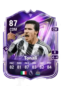 Sandro Tonali FC Pro Live 87 Overall Rating
