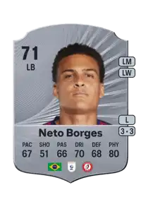 Neto Borges Rare 71 Overall Rating
