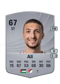 Wessam Abou Ali Common 67 Overall Rating