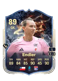 Christiane Endler Thunderstruck 89 Overall Rating