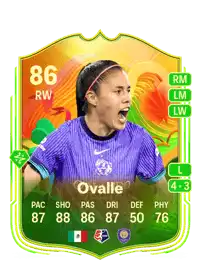 Lizbeth Ovalle World Tour 86 Overall Rating