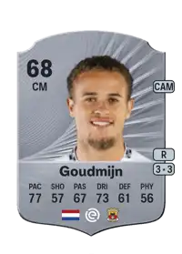 Kenzo Goudmijn Rare 68 Overall Rating