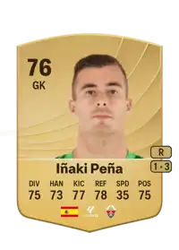 Iñaki Peña Common 76 Overall Rating