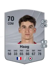 Giovanni Haag Common 70 Overall Rating