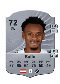 Thierno Ballo Rare 72 Overall Rating