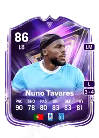 Nuno Tavares FC Pro Live 86 Overall Rating