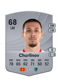 Darko Churlinov Common 68 Overall Rating