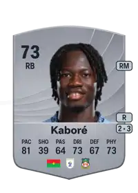Issa Kaboré Common 73 Overall Rating