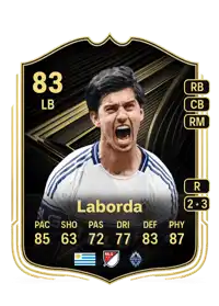 Mathías Laborda Team of the Week 83 Overall Rating