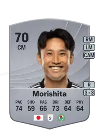 Ryoya Morishita Common 70 Overall Rating