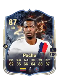 Willian Pacho Thunderstruck 87 Overall Rating