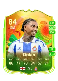 Tyrhys Dolan World Tour 84 Overall Rating