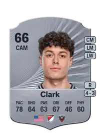 Caden Clark Rare 66 Overall Rating