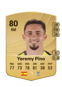Yeremy Pino Common 80 Overall Rating