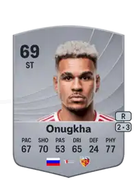 German Onugkha Common 69 Overall Rating