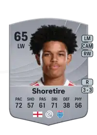 Shola Shoretire Common 65 Overall Rating
