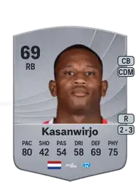 Neraysho Kasanwirjo Common 69 Overall Rating