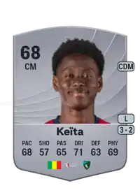 Habib Keïta Common 68 Overall Rating