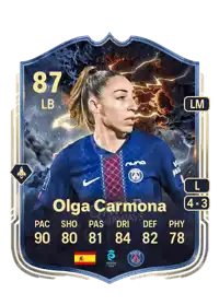 Olga Carmona Thunderstruck 87 Overall Rating