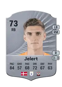 Elias Jelert Rare 73 Overall Rating