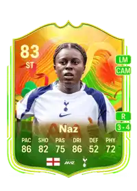 Jessica Naz World Tour 83 Overall Rating